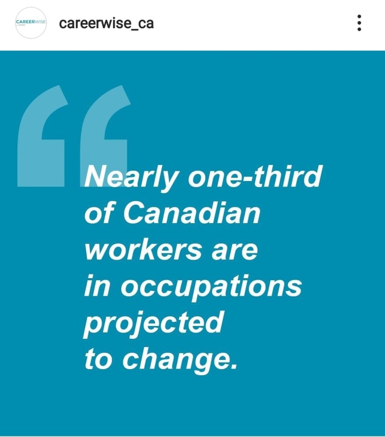 Screenshot of Instagram post. Teal background with white text: Nearly one-third of Canadian workers are in occupations projected to change.